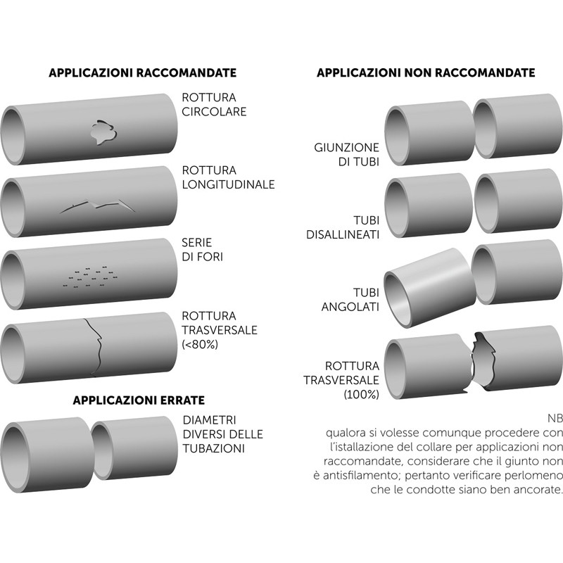 DOUBLE BAND REPAIR CLAMP WITH FIVE BOLTS - Image 3