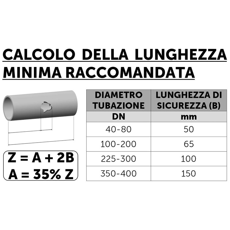 DOUBLE BAND REPAIR CLAMP WITH FIVE BOLTS - Image 6