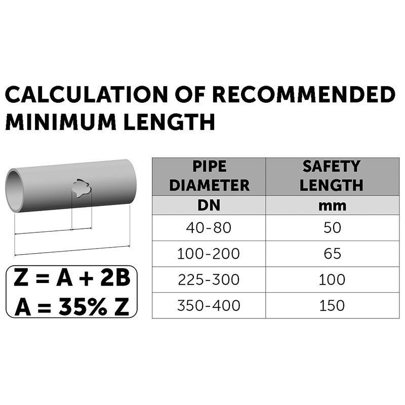 DOUBLE BAND REPAIR CLAMP WITH FIVE BOLTS - Image 7