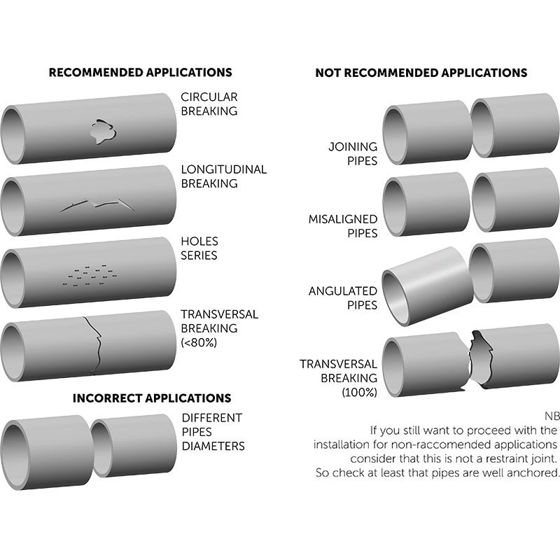 DOUBLE BAND REPAIR CLAMP WITH EIGHT BOLTS - Image 4