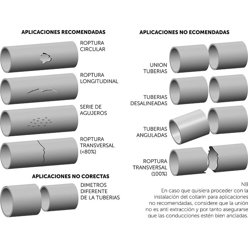 DOUBLE BAND REPAIR CLAMP WITH EIGHT BOLTS - Image 5