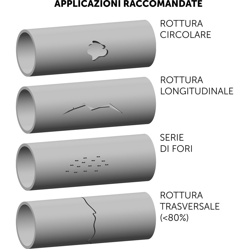 ONE-BOLT SLEEVE REPAIR CLAMP - Image 3