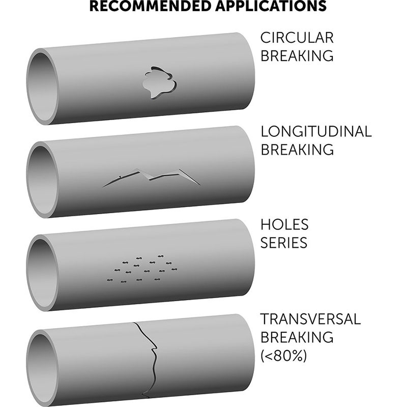 ONE-BOLT SLEEVE REPAIR CLAMP - Image 4