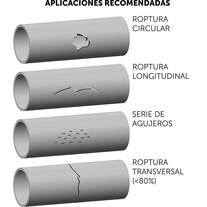 ONE-BOLT SLEEVE REPAIR CLAMP - Image 5