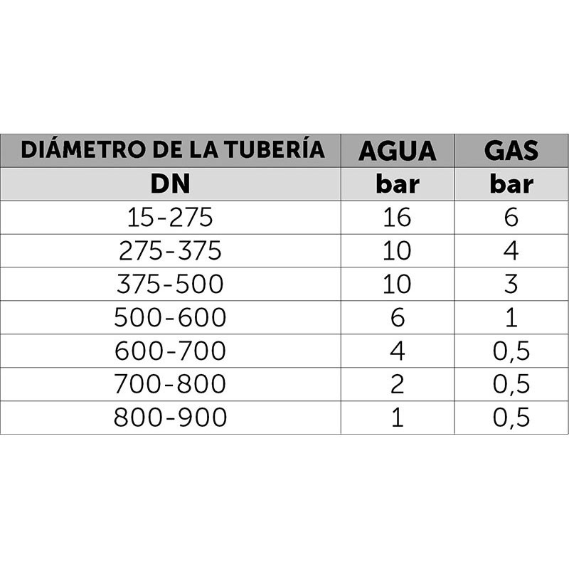 ONE-BOLT REPAIR CLAMP - Image 11