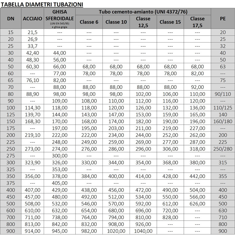 ONE-BOLT REPAIR CLAMP - Image 15