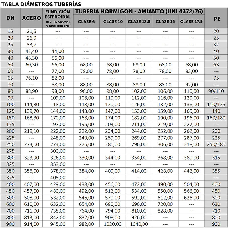 ONE-BOLT REPAIR CLAMP - Image 17