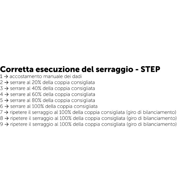 RILSAN COATED BLIND FLANGE - Image 4