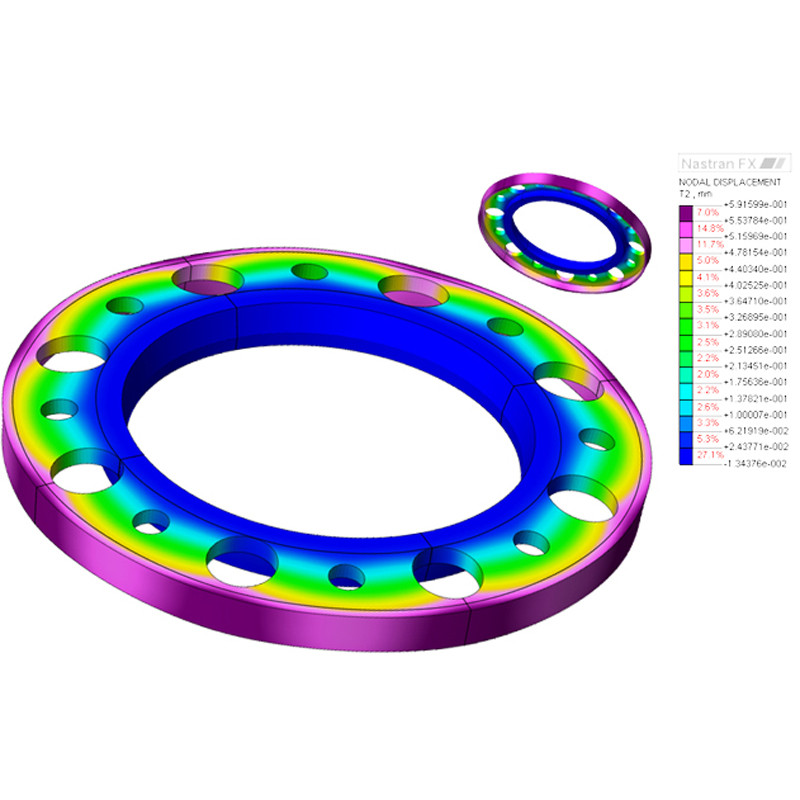 PROFILED FLANGE - Image 3