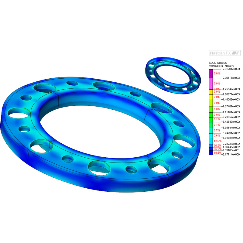 PROFILED FLANGE - Image 4