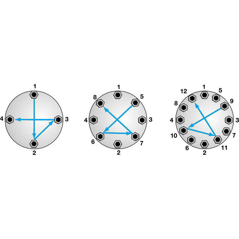 STUB END / FLANGE KIT - Image 7